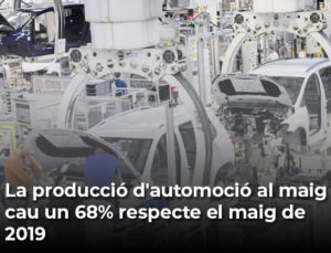 Read more about the article La producció d’automoció al maig cau un 68% respecte el maig de 2019