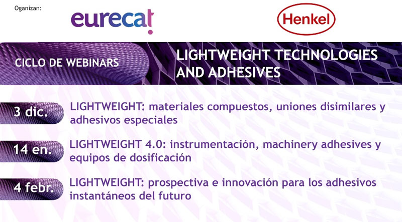 Aquest serà el darrer webinar del cicle de sessions organitzats per Eurecat i Henkel