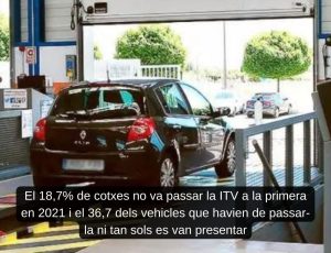 Read more about the article El 18,7% de cotxes no va passar la ITV a la primera en 2021 i el 36,7 dels vehicles que havien de passar-la ni tan sols es van presentar