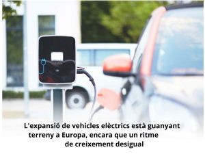 Read more about the article L’expansió de vehicles elèctrics està guanyant terreny a Europa, encara que un ritme de creixement desigual