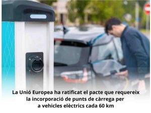 Read more about the article La Unió Europea ha ratificat el pacte que requereix la incorporació de punts de càrrega per a vehicles elèctrics cada 60 km