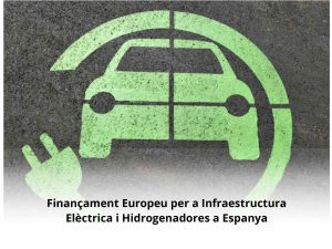 Read more about the article Finançament Europeu per a Infraestructura Elèctrica i Hidrogenadores a Espanya